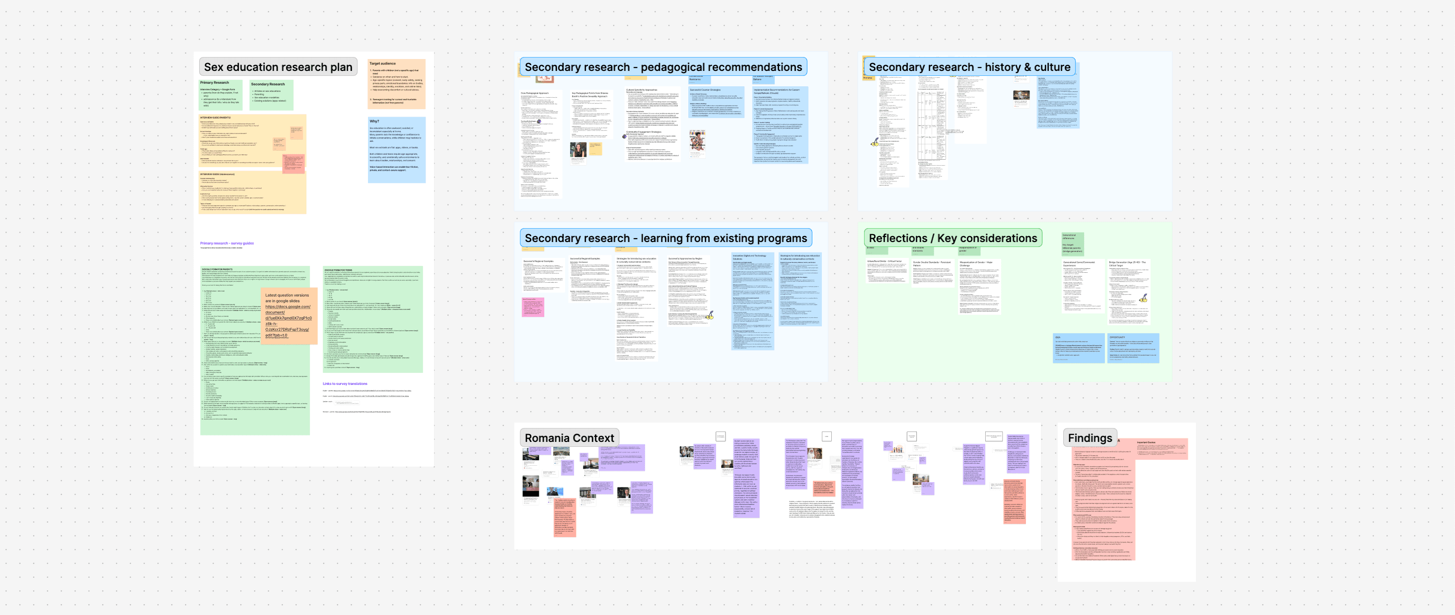 Bloom Outcome - Final Product Overview