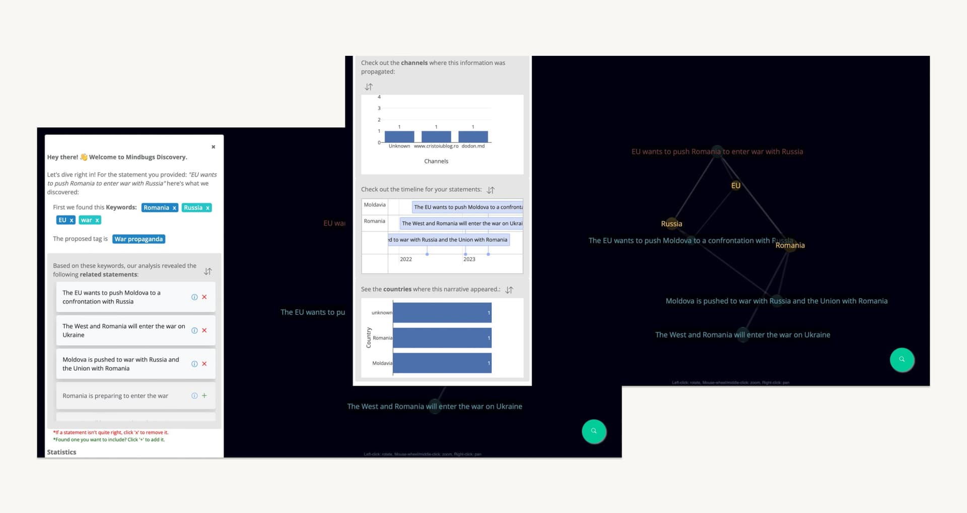 Understanding the Tool - Research and Analysis