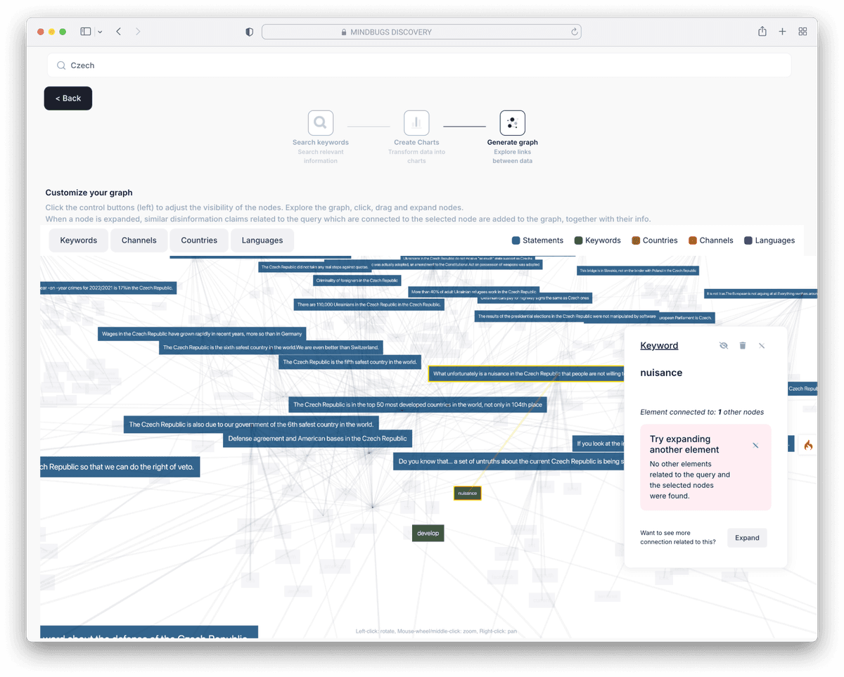UI Design - 3D Graph Interface
