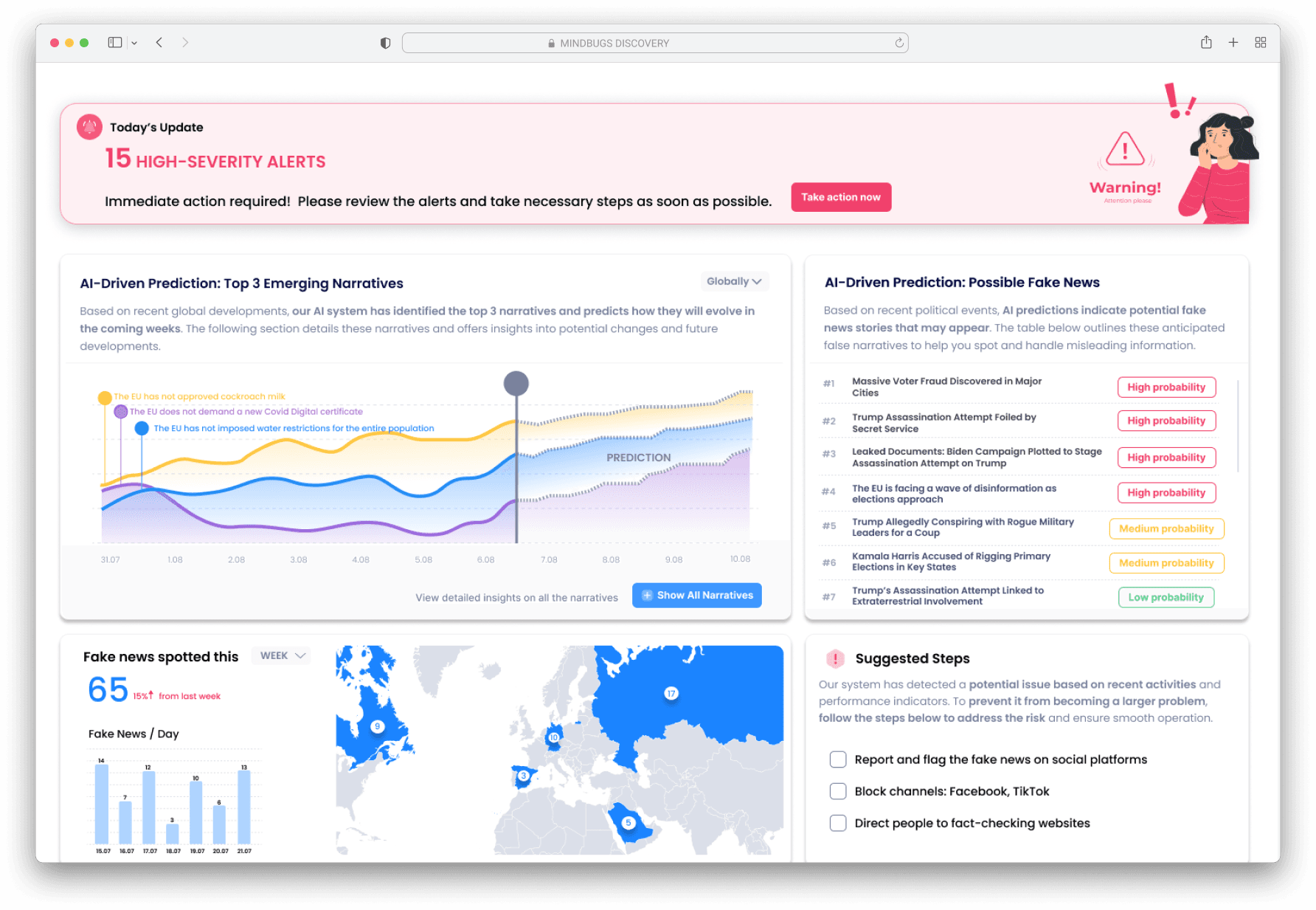Future Improvements & Reflections - Final Design Outcomes